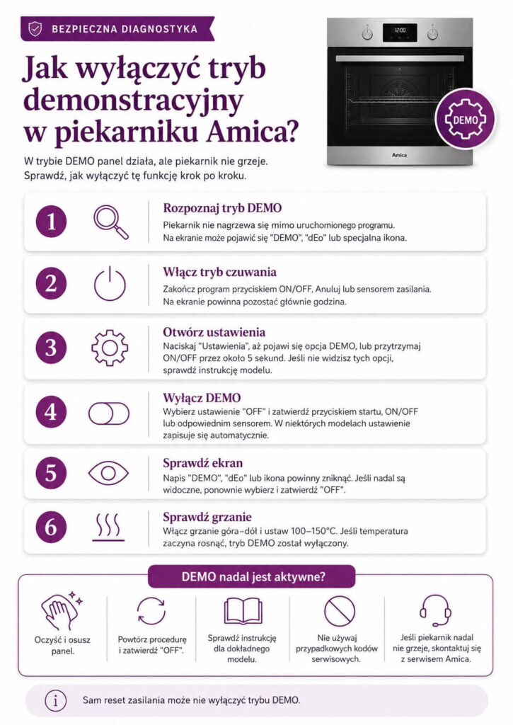 Jak odblokować piekarnik Amica z trybem demo? 